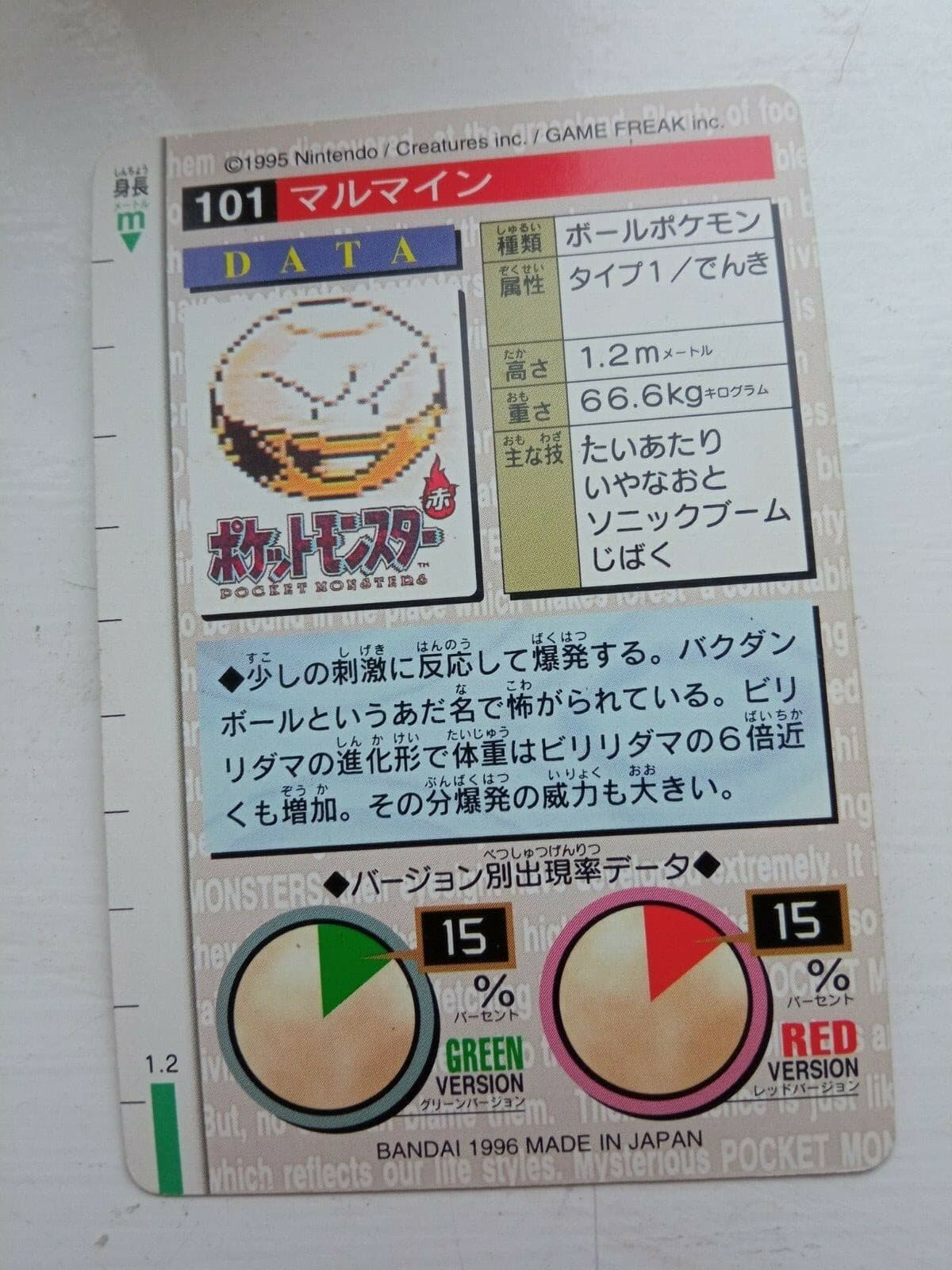 Electrode 101 Pokemon Card Carddass 1996 RED BANDAI Very Rare Japanese thumbnail 2